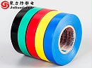 PVC胶带静电问题的有效解决：PVC抗静电剂